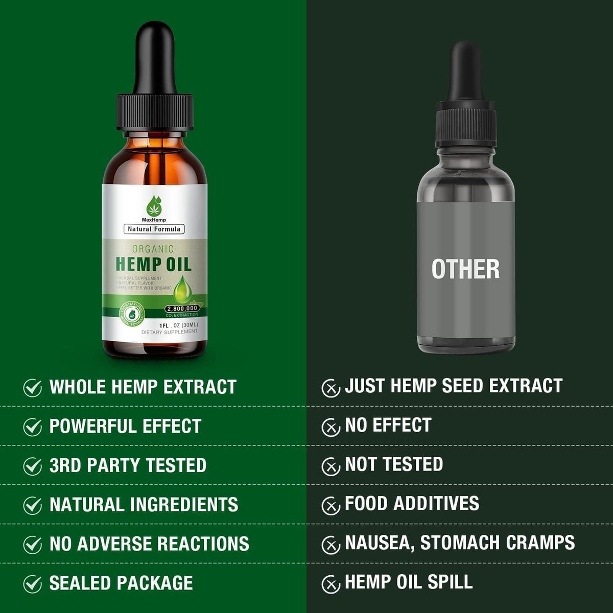 Organic Hemp Oil Tincture Y297