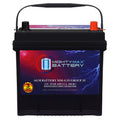 12V 55Ah AGM Replacement Battery V6121