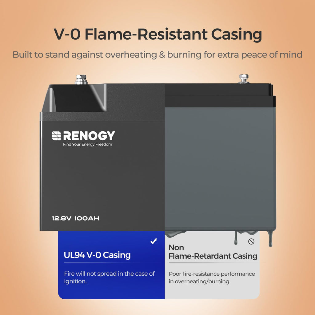 12V 100Ah Bluetooth Self-Heating Lithium LiFePO4 Deep Cycle Battery C32512