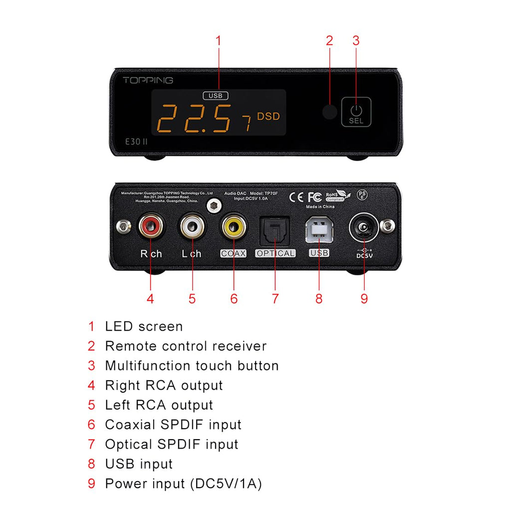 Digital to Analog Audio Converter USB DAC S7747