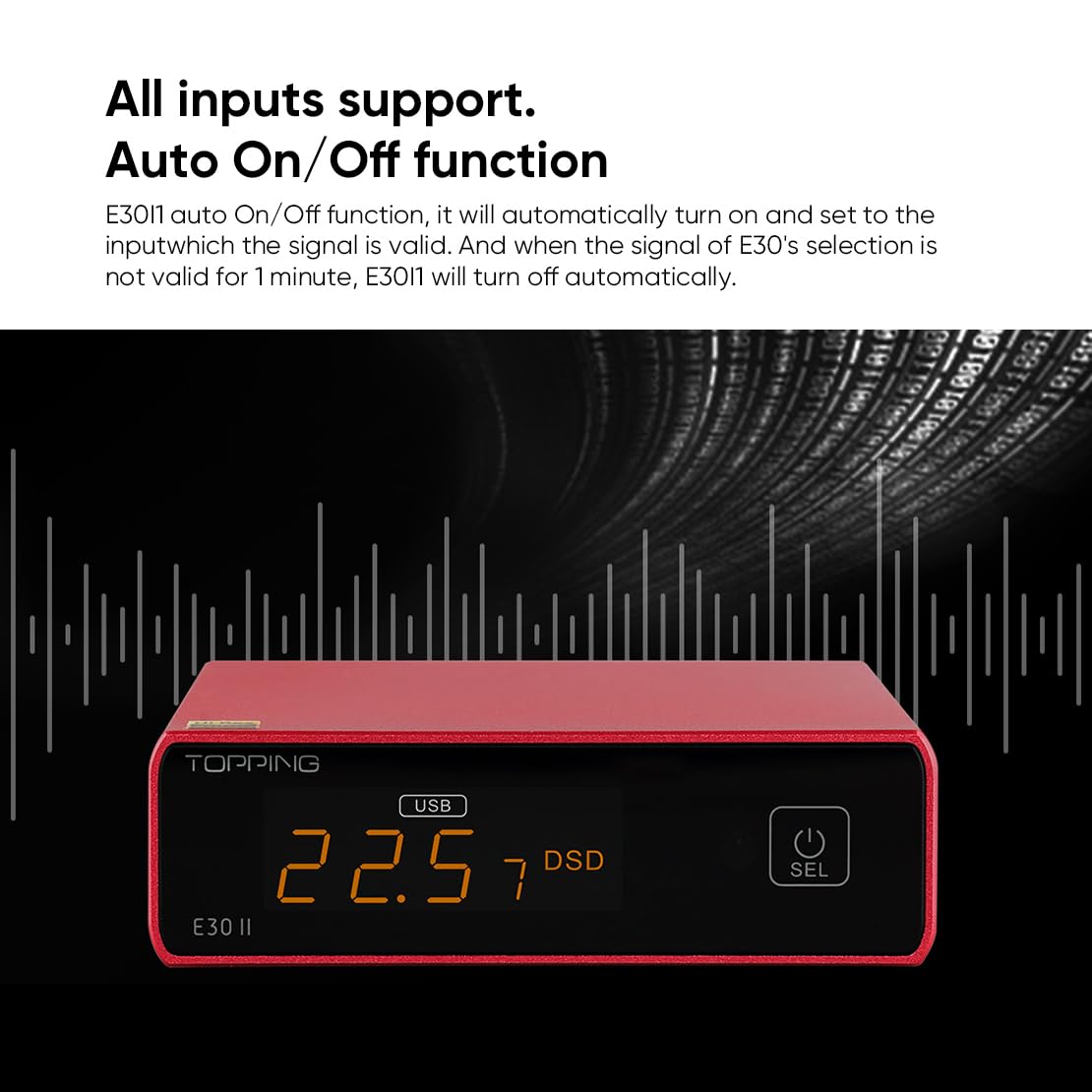 Digital to Analog Audio Converter USB DAC S7747