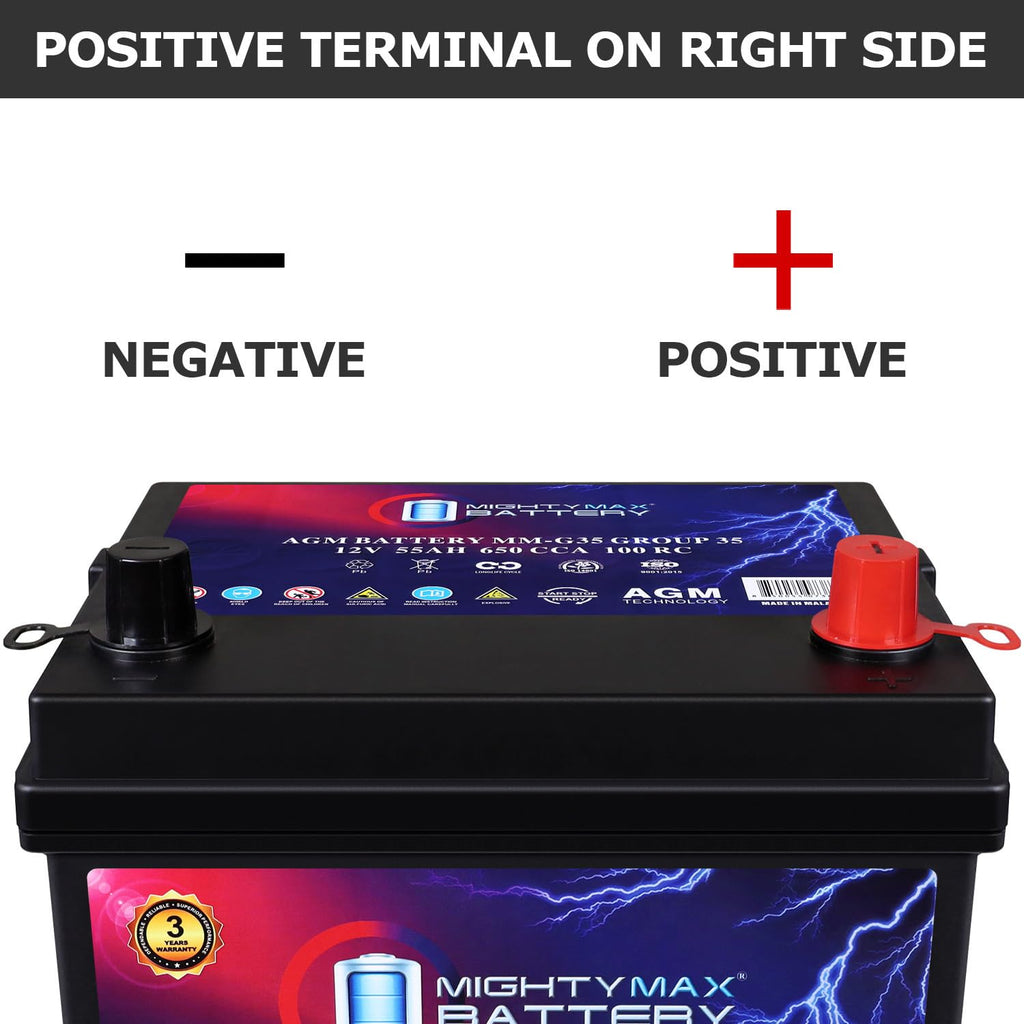 12V 55Ah AGM Replacement Battery V6121