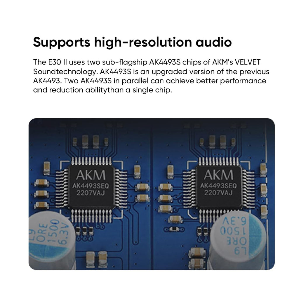 Digital to Analog Audio Converter USB DAC S7747