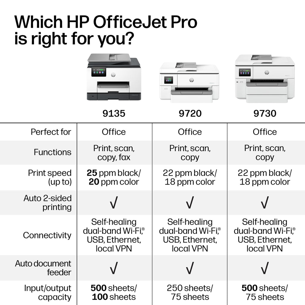 Wide-Format Wireless All-in-One Color Inkjet Printer K21293