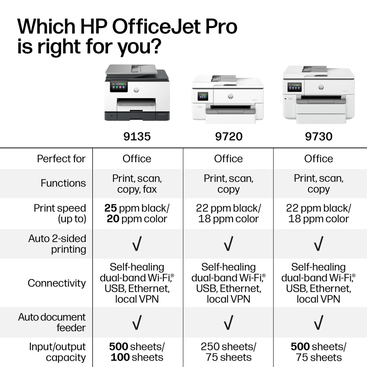 Wide-Format Wireless All-in-One Color Inkjet Printer K21293