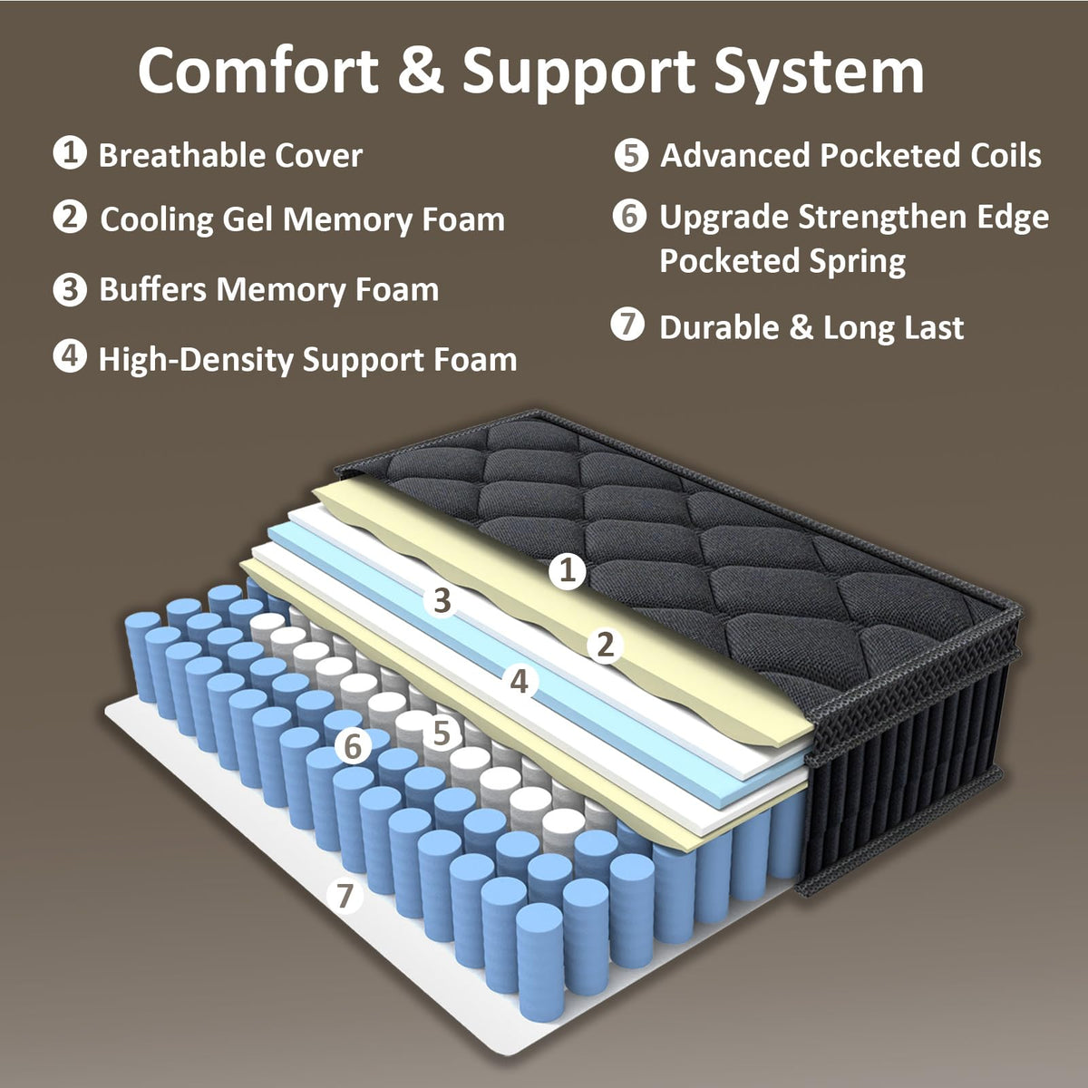 Full Size 12 Inch Hybrid Mattress K1321