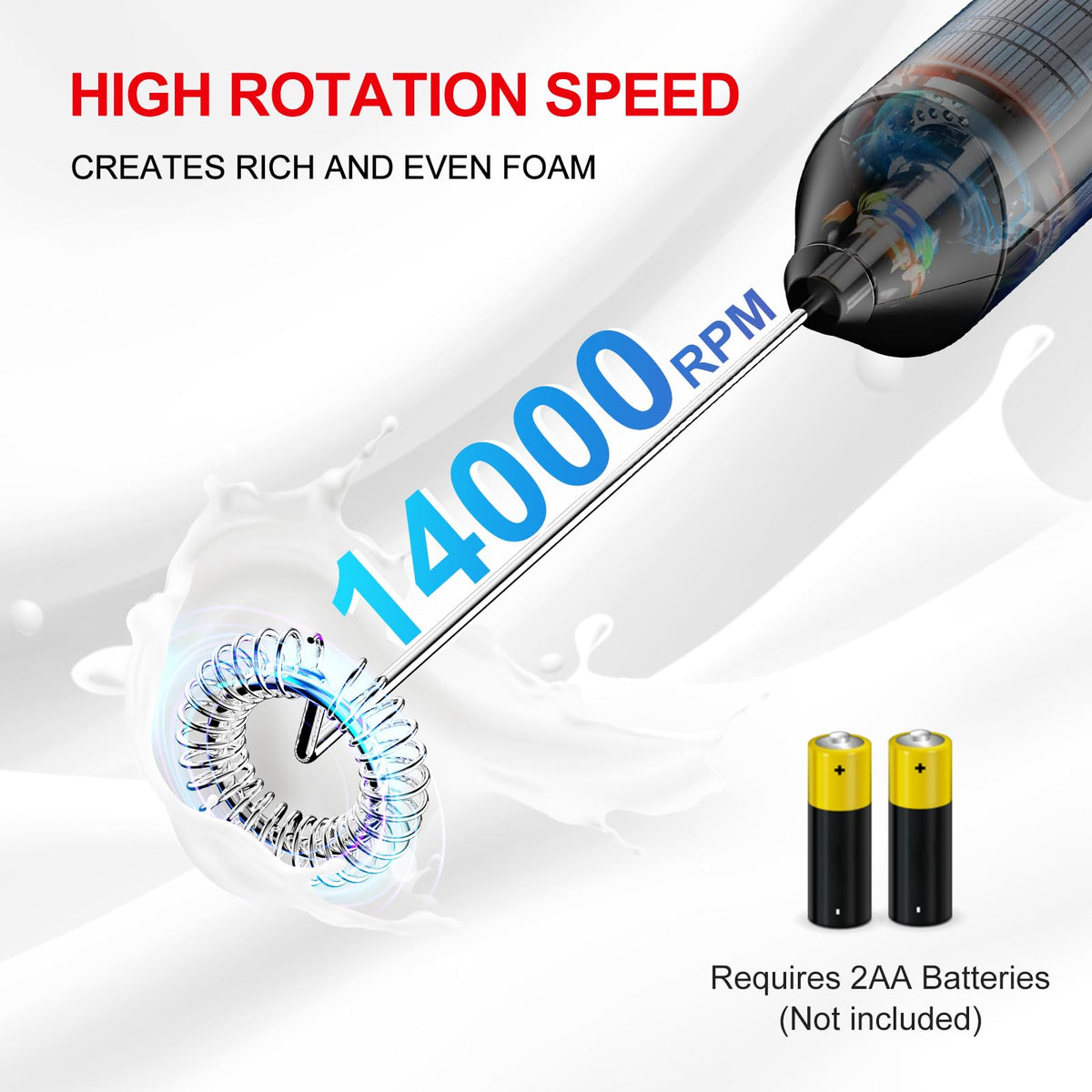 Battery Operated Black Milk Frother R3717