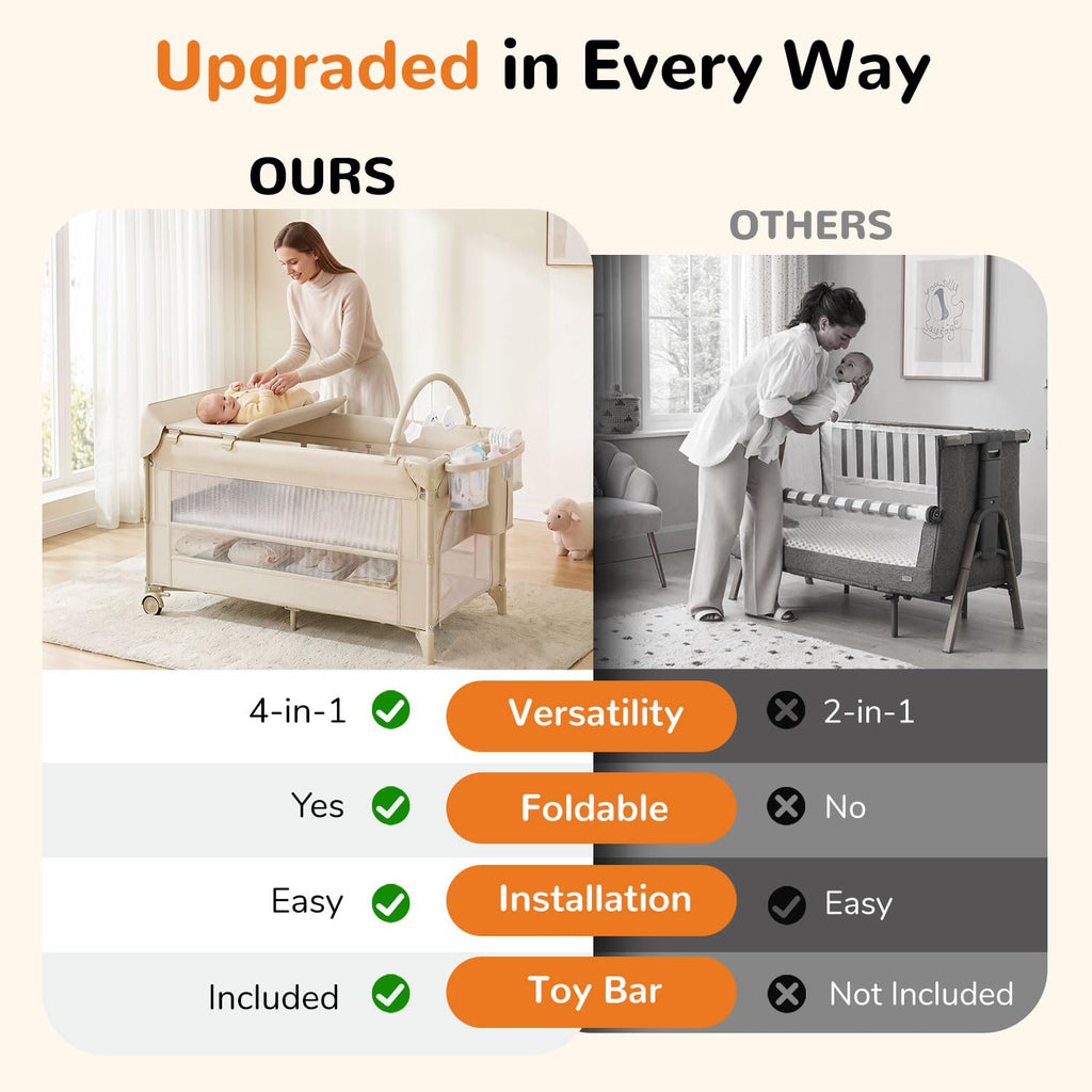 4 in 1 Foldable Pack and Play with Bassinet and Changing Table, Beige Z978712