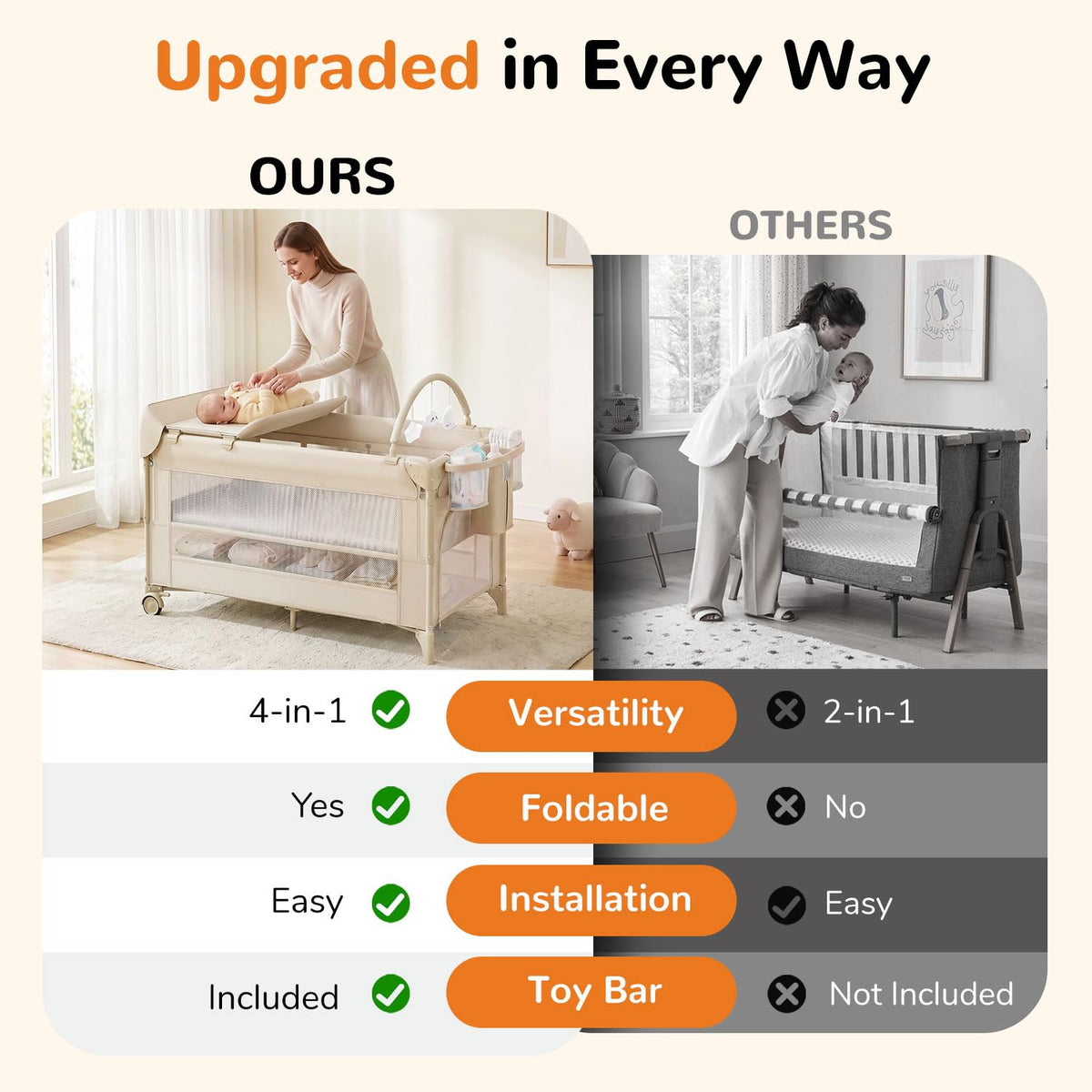 4 in 1 Foldable Pack and Play with Bassinet and Changing Table, Beige Z978712