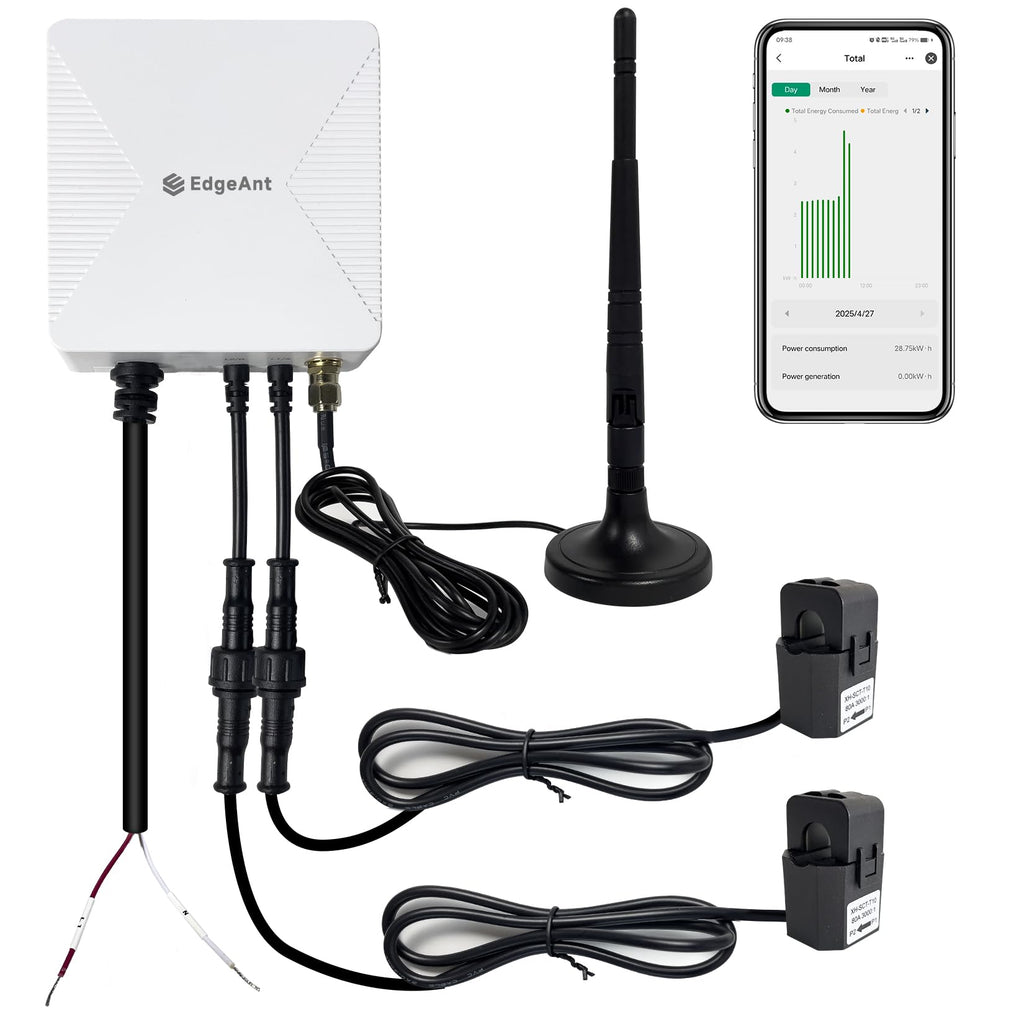 WiFi Energy Monitor with 2 * 80A Clamps S67310