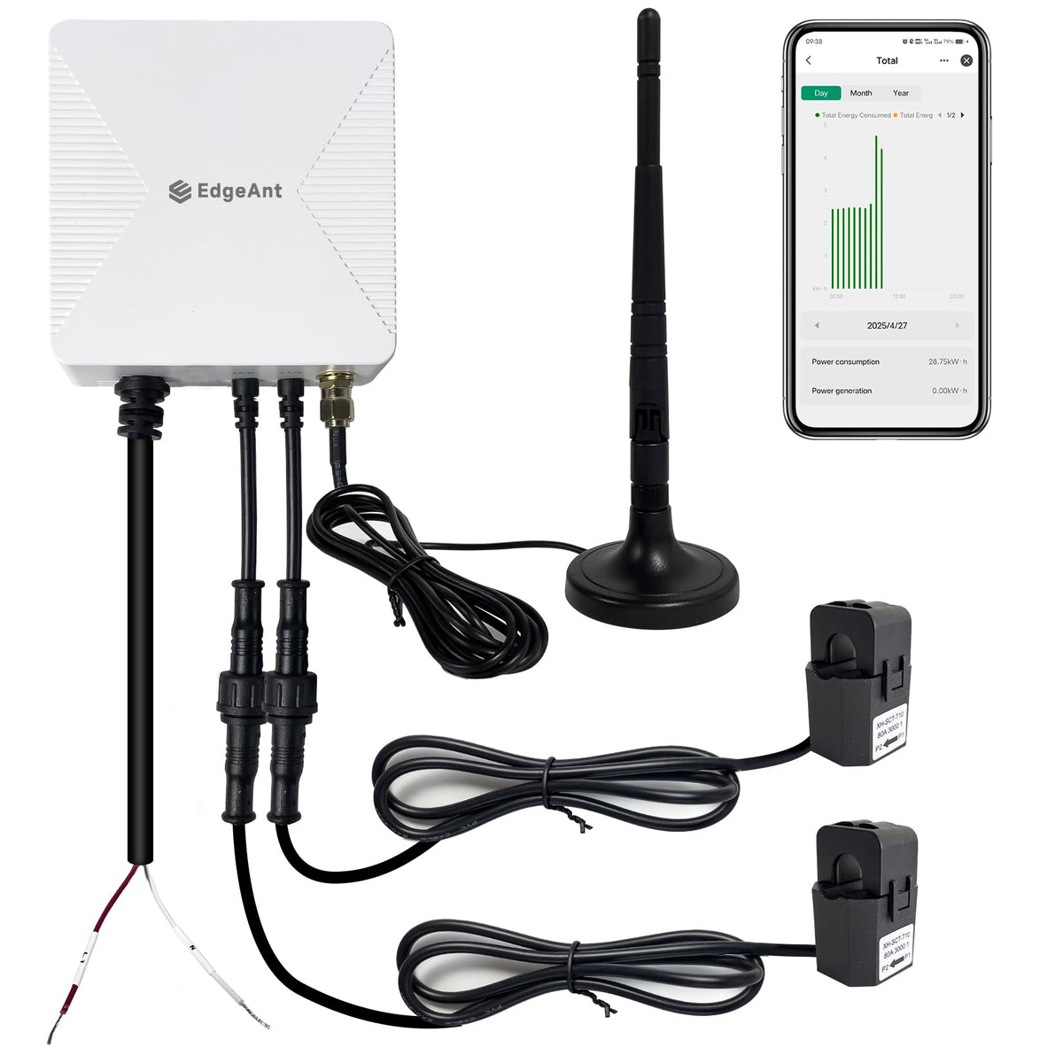 WiFi Energy Monitor with 2 * 80A Clamps S67310
