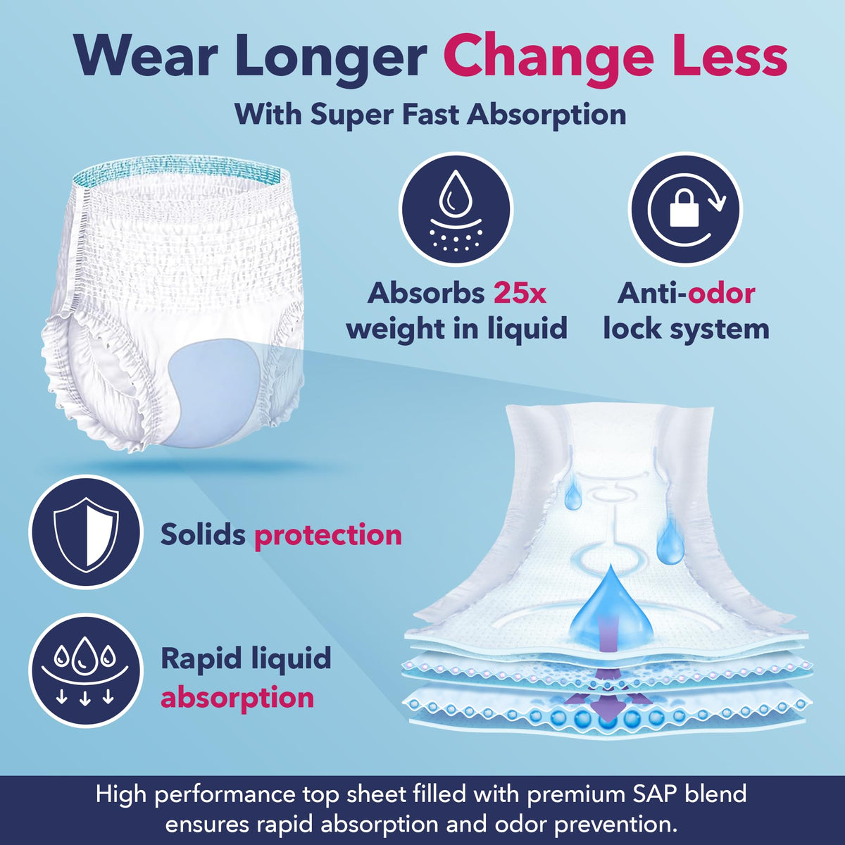 XX-Large Disposable Adult Diapers, Pack of 12 T796803
