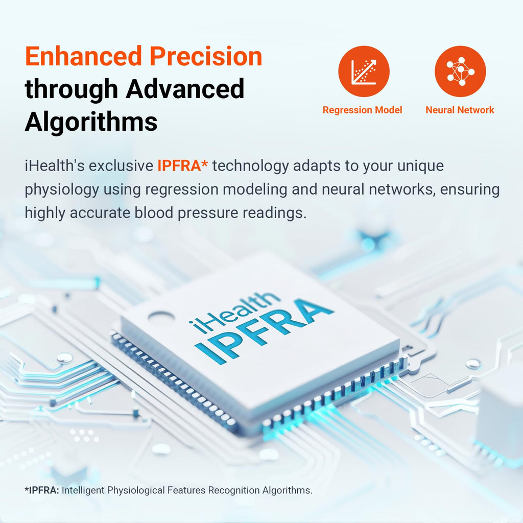Wrist Blood Pressure Monitor with App V6590