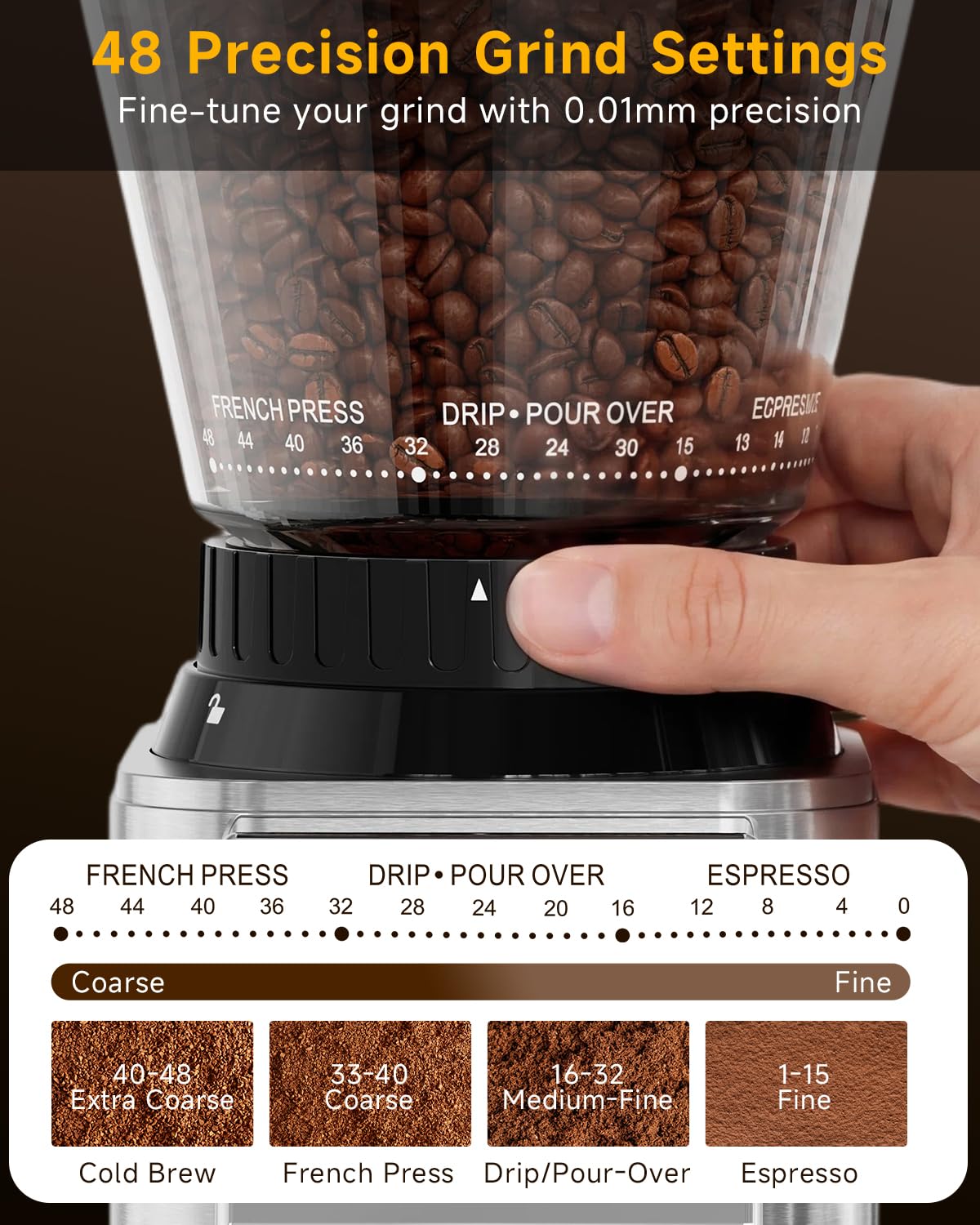 Conical Burr Espresso Grinder S489