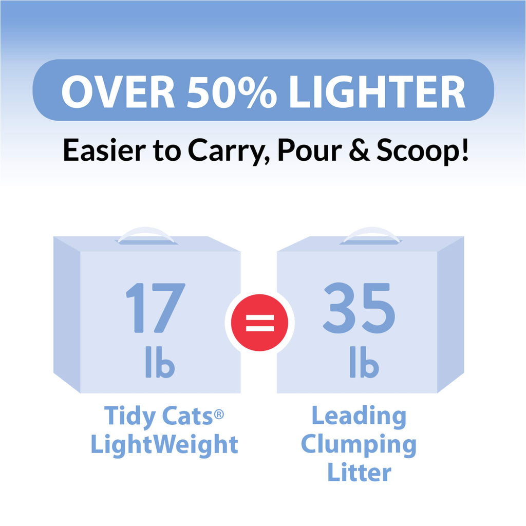 Clumping Cat Litter 6 lb T448907