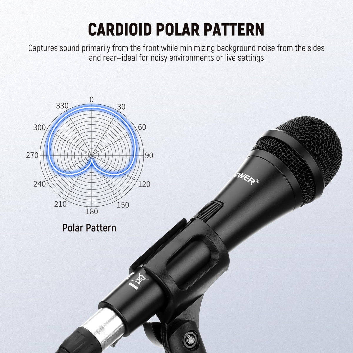 Cardioid Dynamic Microphone with XLR Cable C7008