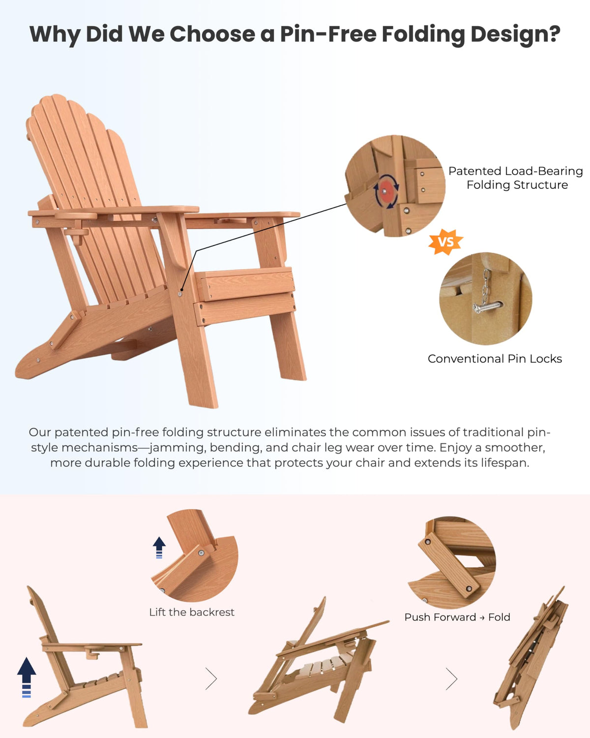 HDPE Adirondack Chair Set of 4 with Cup Holders W9188