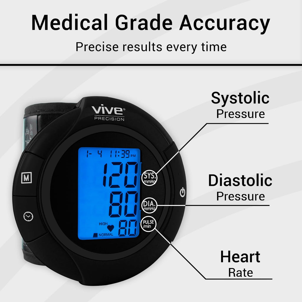 Wrist Blood Pressure Monitor D927