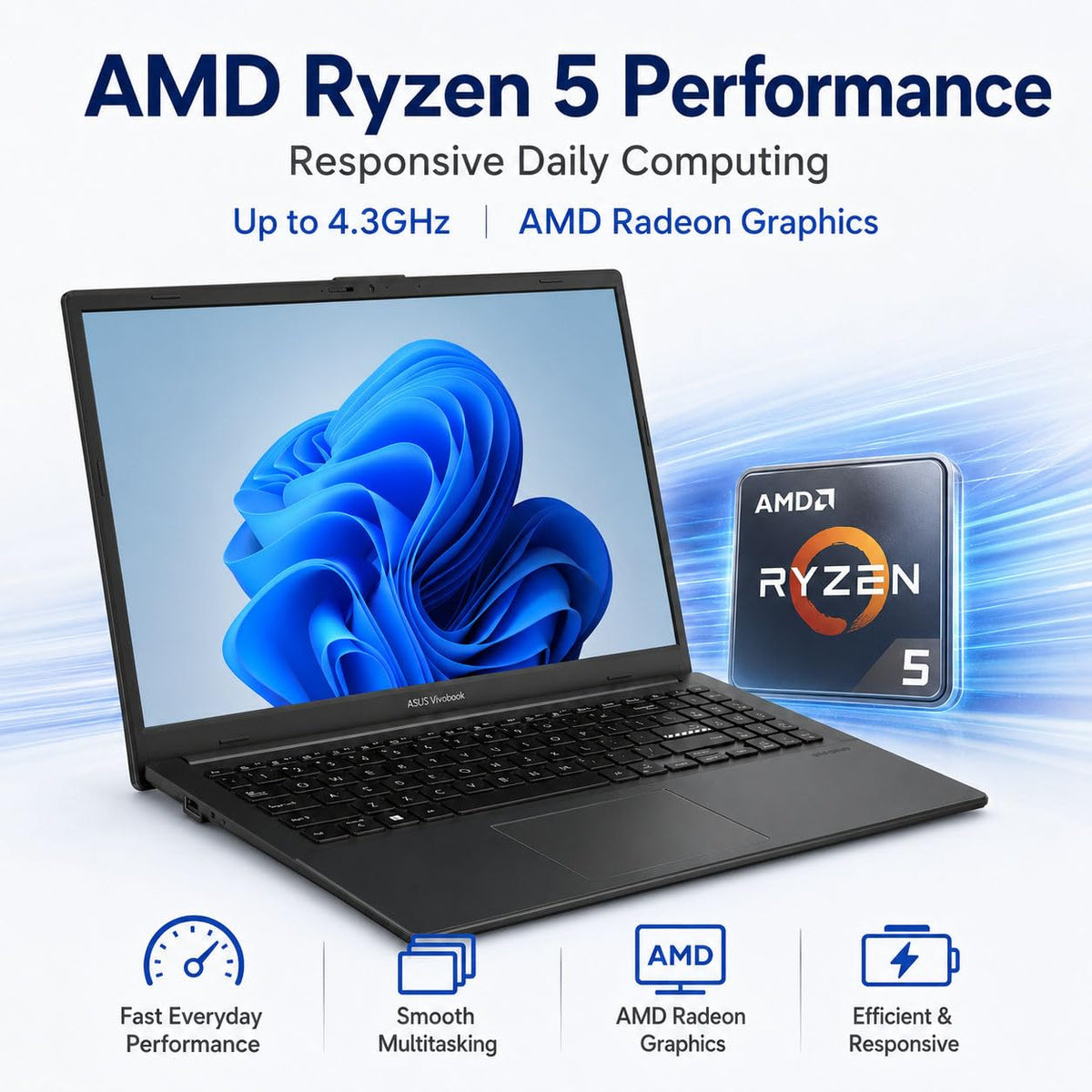 15.6" FHD Laptop AMD Ryzen 5 8GB RAM 512GB SSD A5996