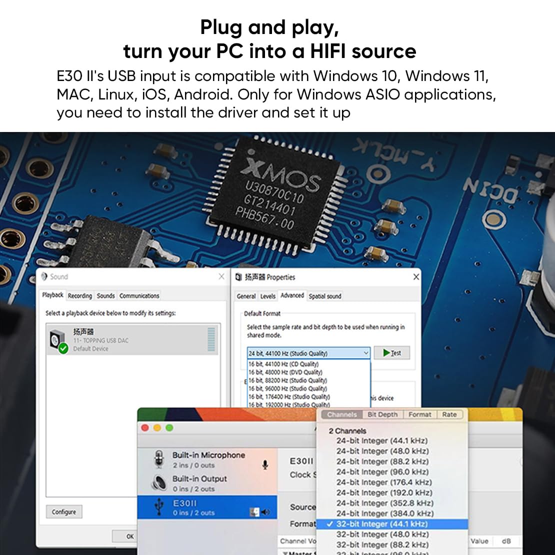 Digital to Analog Audio Converter USB DAC S7747