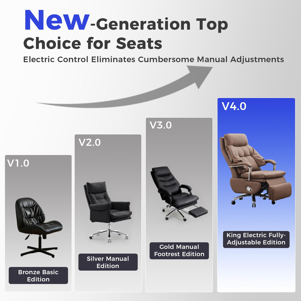 Brown PU Leather Recliner Chair with Footrest 400LBS X181