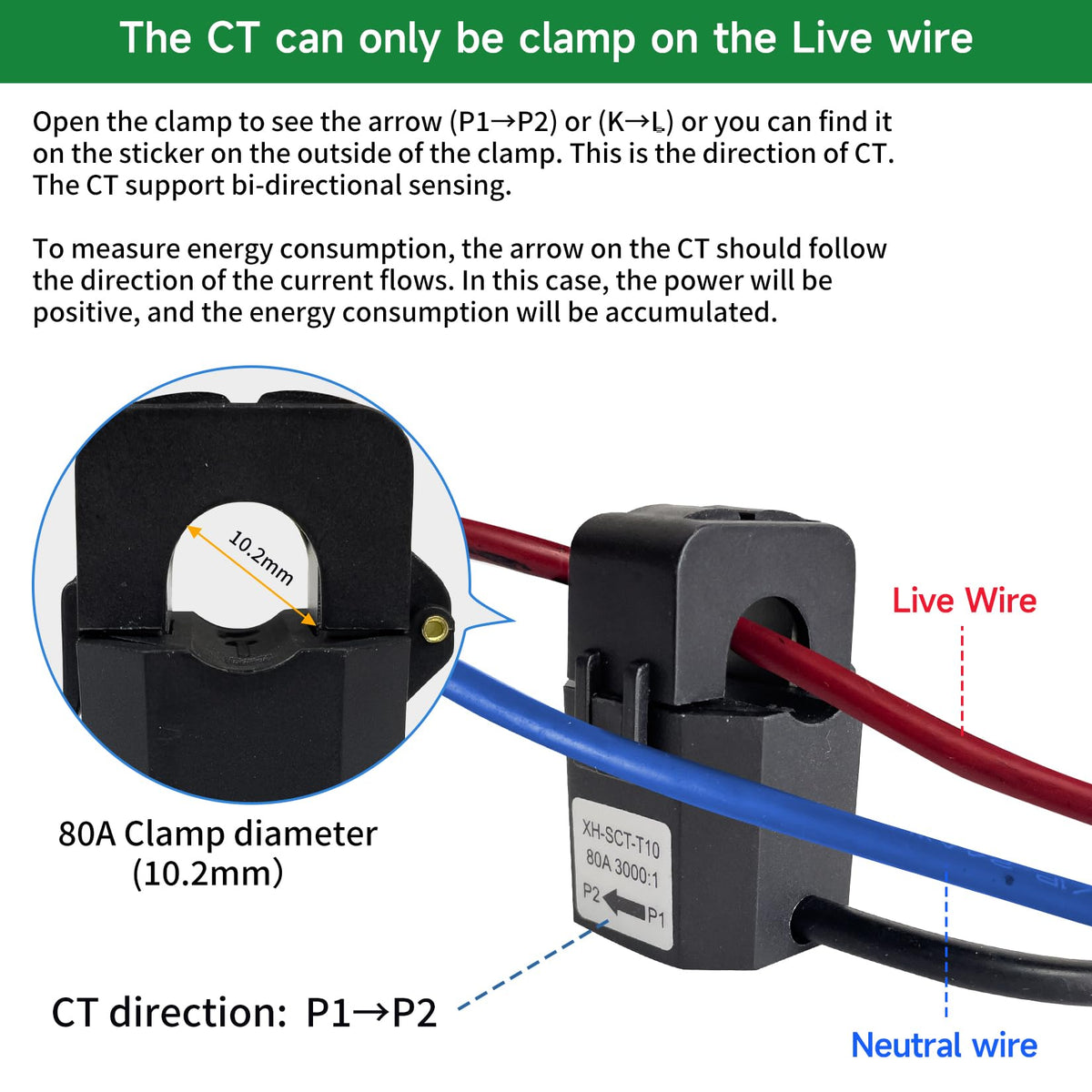 WiFi Energy Monitor with 2 * 80A Clamps S67310