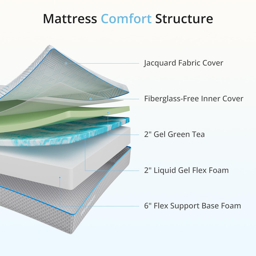 10 Inch Cooling Green Tea Gel Memory Foam Mattress G825444