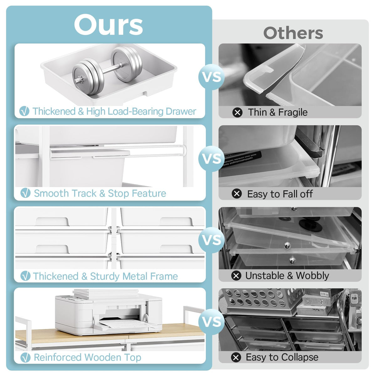 White 12 Drawers Rolling Storage Cart with Wooden Top J5039