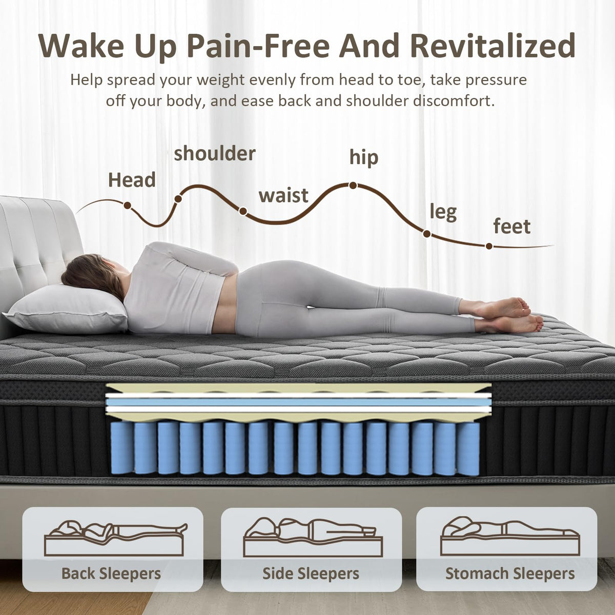 Full Size 12 Inch Hybrid Mattress K1321