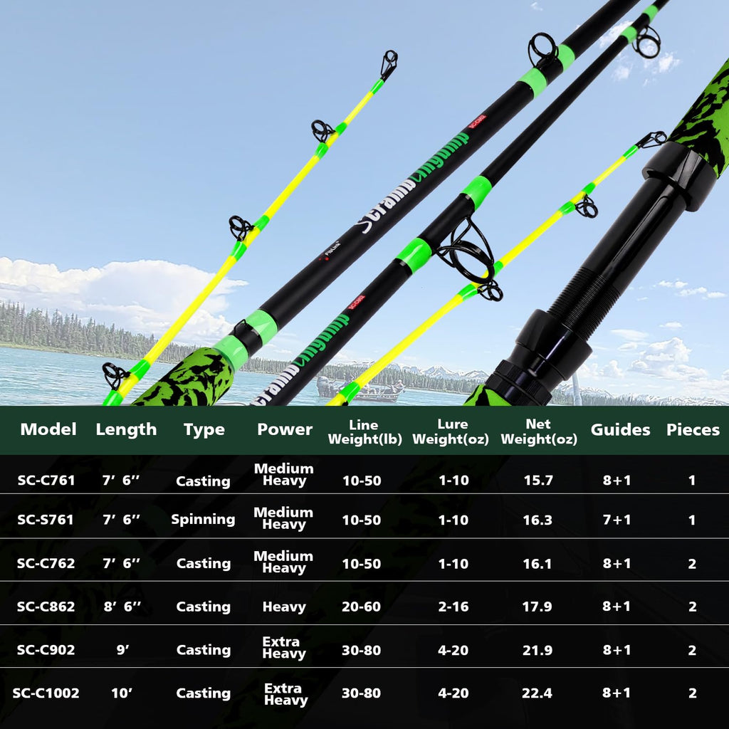 Green Catfish Fishing Rod 2 Piece V3140
