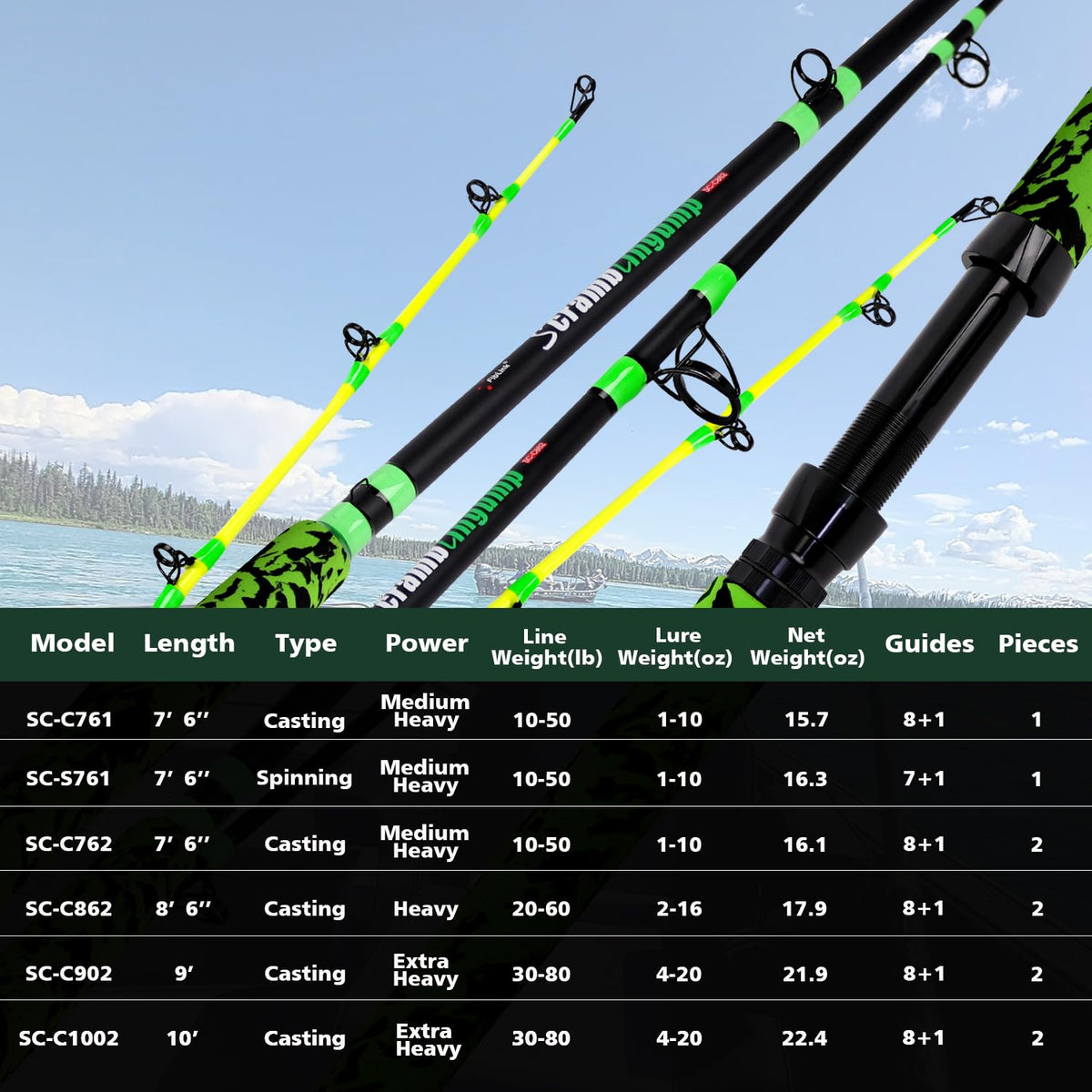 Green Catfish Fishing Rod 2 Piece V3140