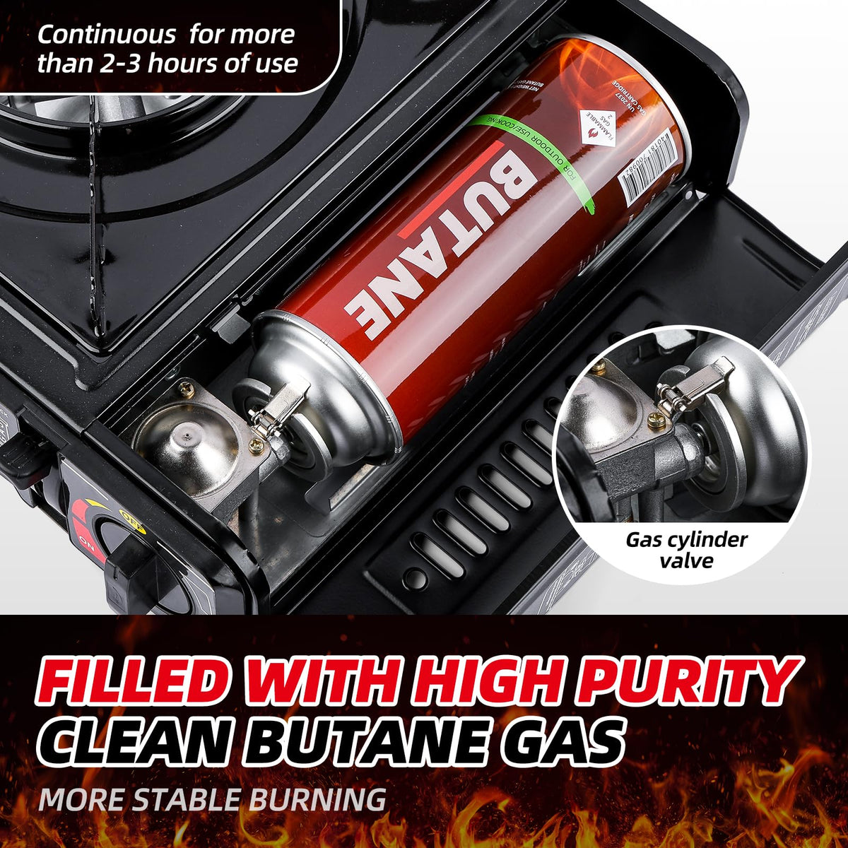 Butane Fuel Canisters D872