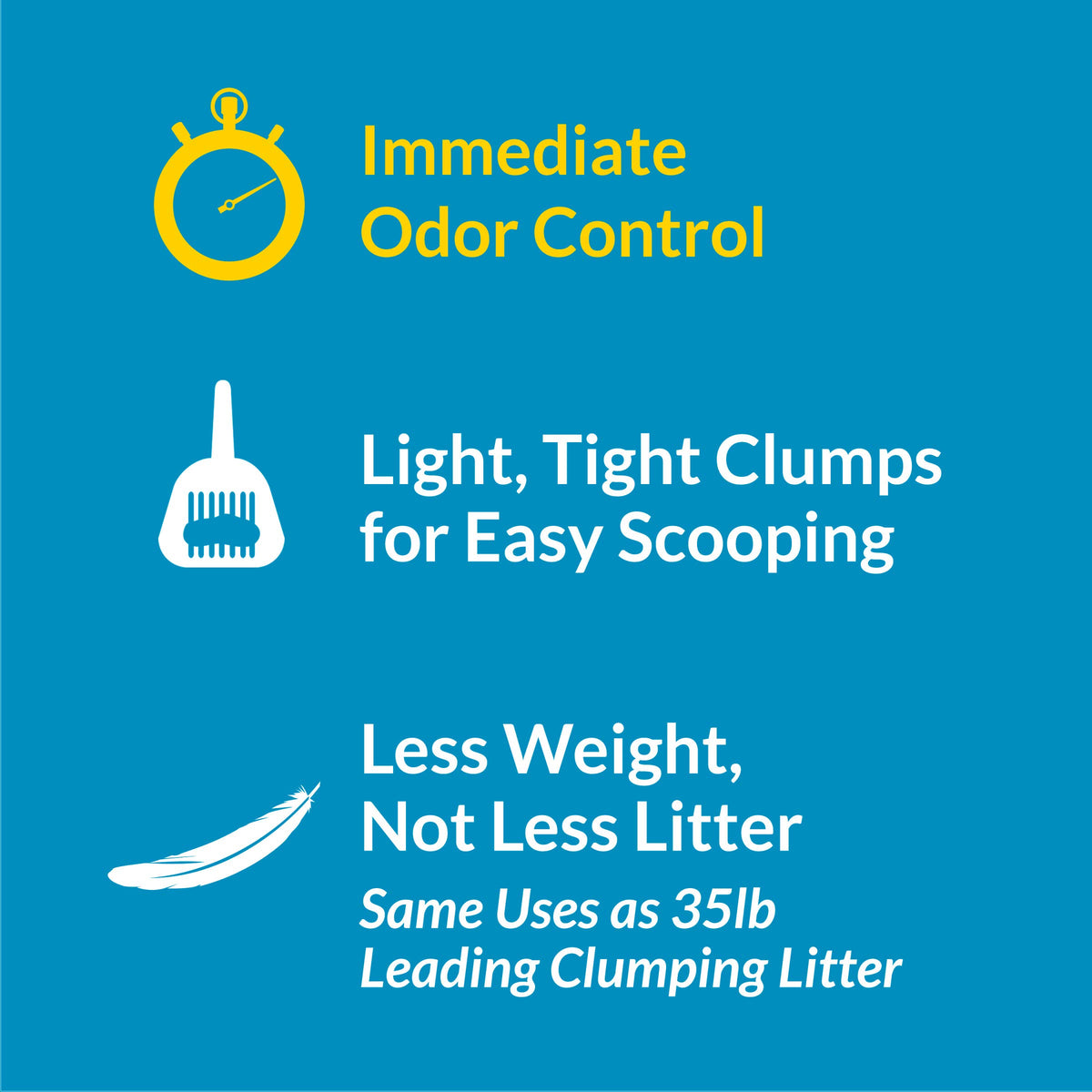 Clumping Cat Litter 6 lb T448907