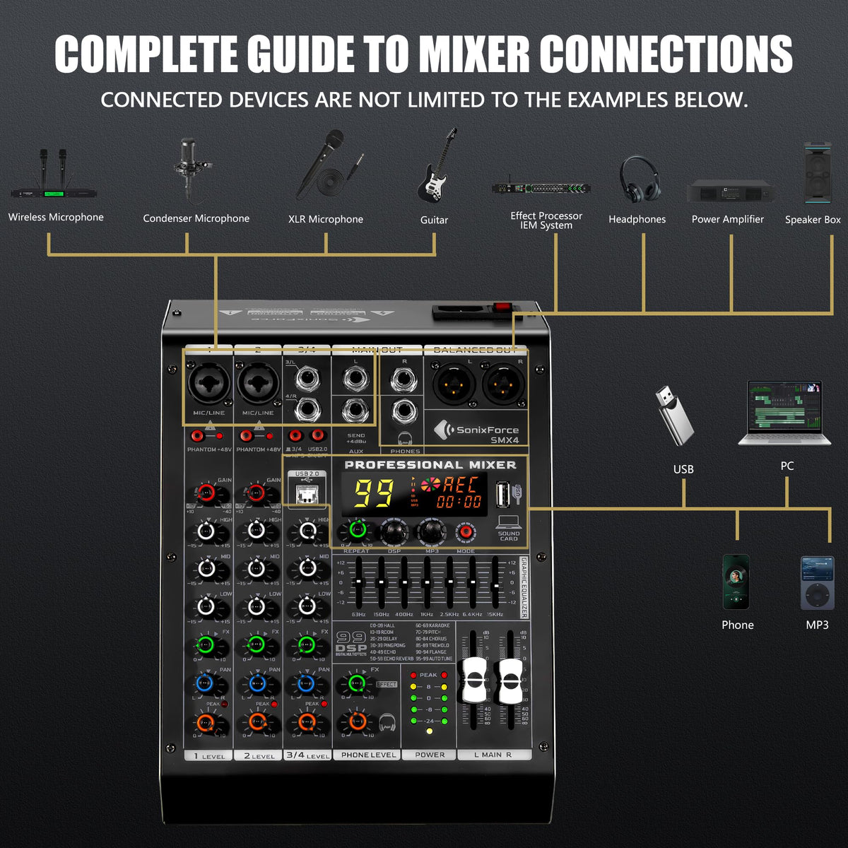 4 Channel Audio Mixer L148
