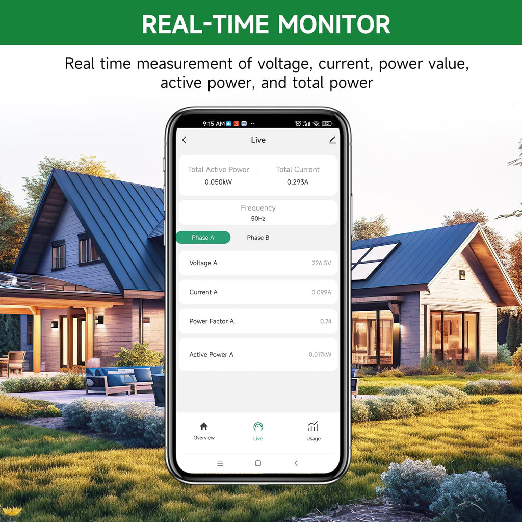 WiFi Energy Monitor with 2 * 80A Clamps S67310