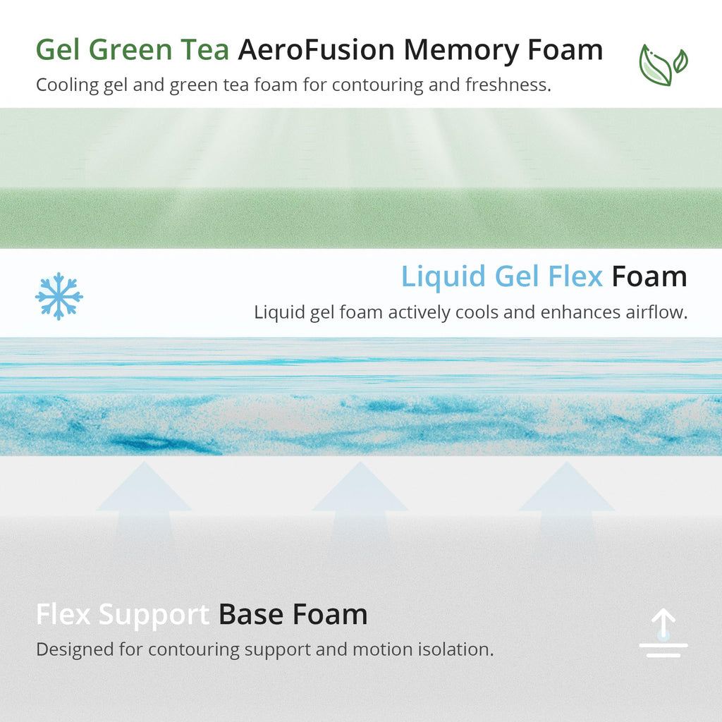10 Inch Cooling Green Tea Gel Memory Foam Mattress G825444