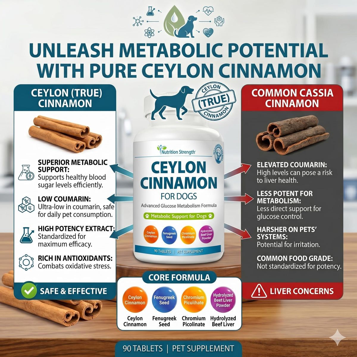 Cinnamon 90 Tablets M1851