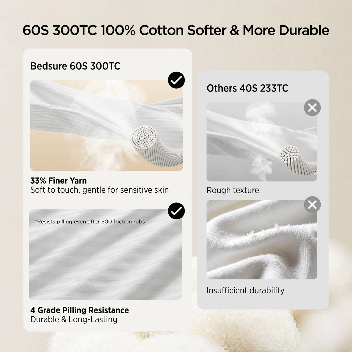 King Size Set of 2 Cotton Pillows G5439