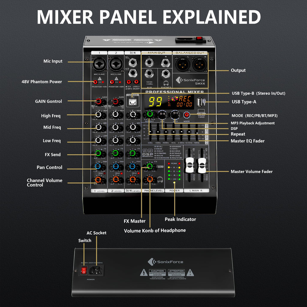 4 Channel Audio Mixer L148