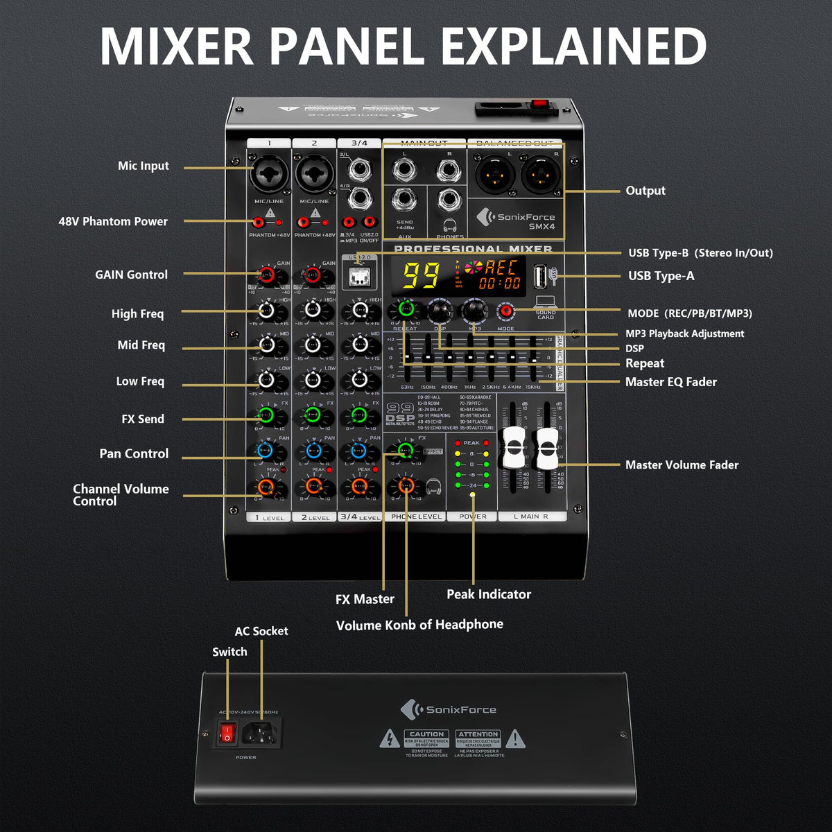 4 Channel Audio Mixer L148