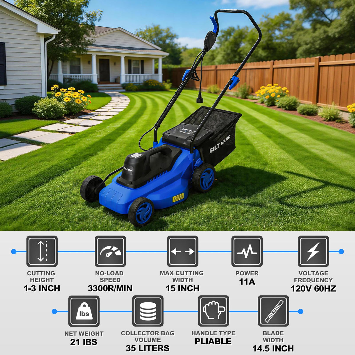 15" Corded Electric Push Mower with 35L Grass Bag R594