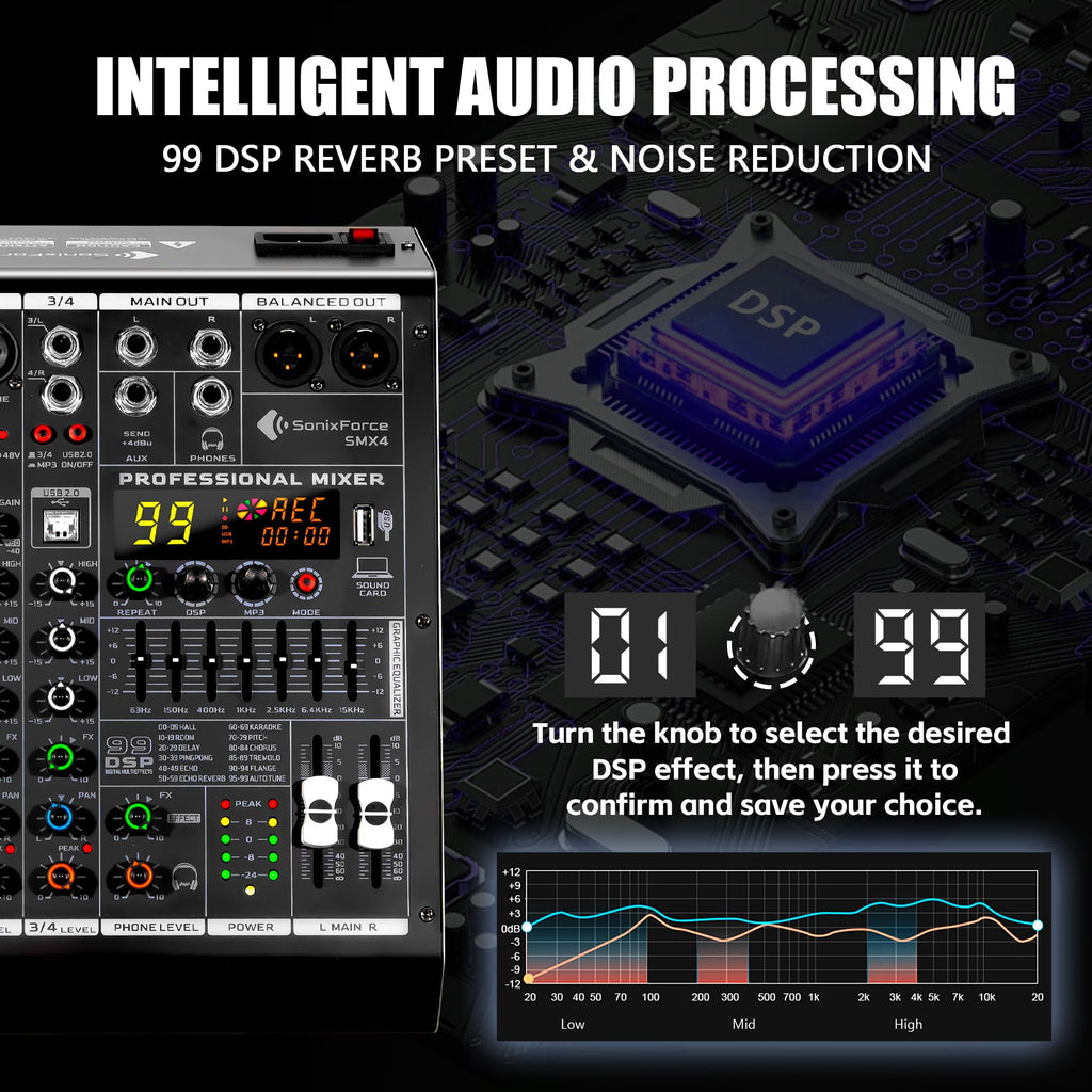 4 Channel Audio Mixer L148