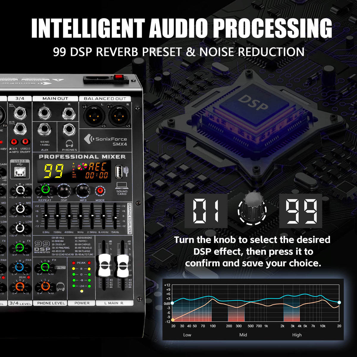 4 Channel Audio Mixer L148