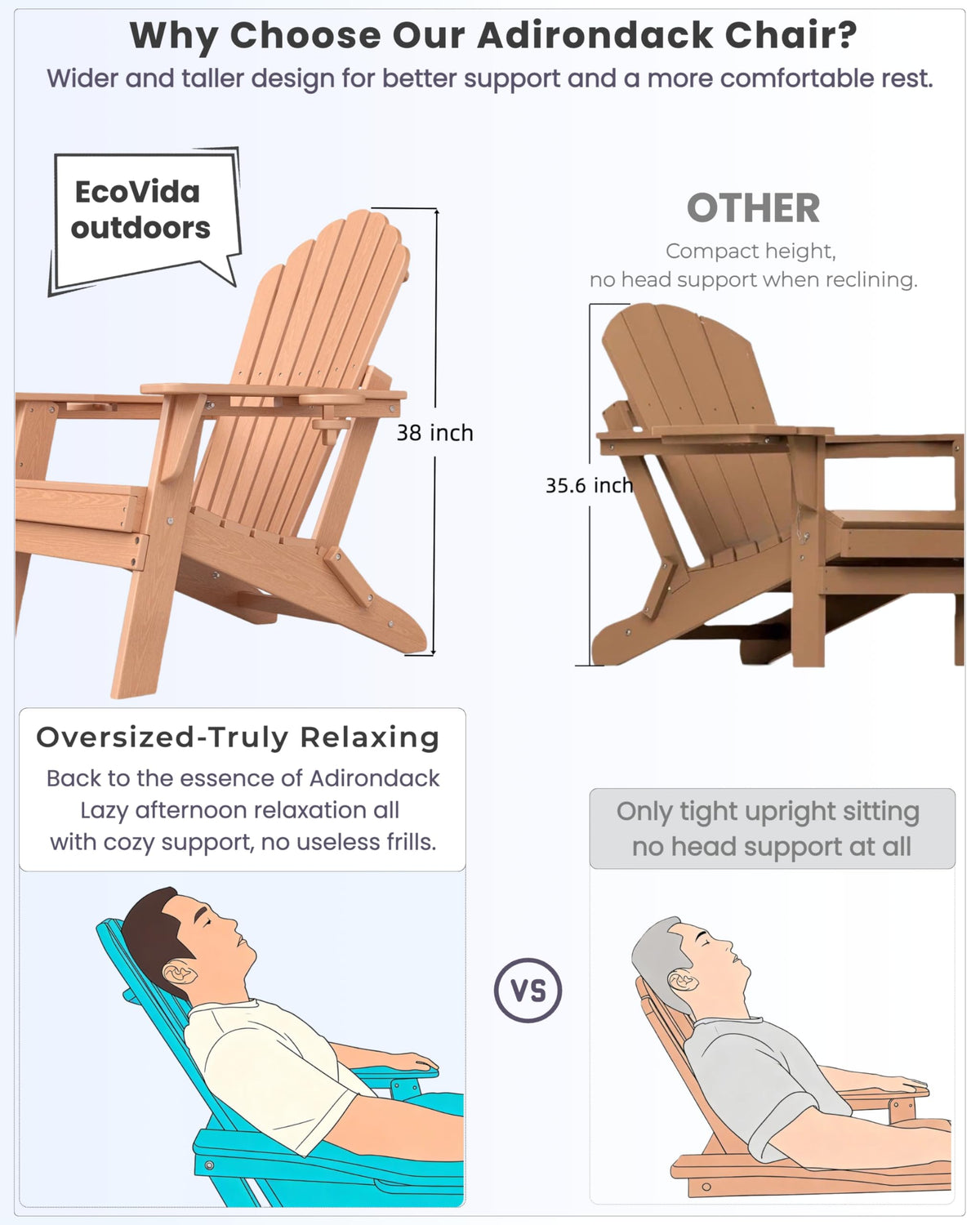 HDPE Adirondack Chair Set of 4 with Cup Holders W9188
