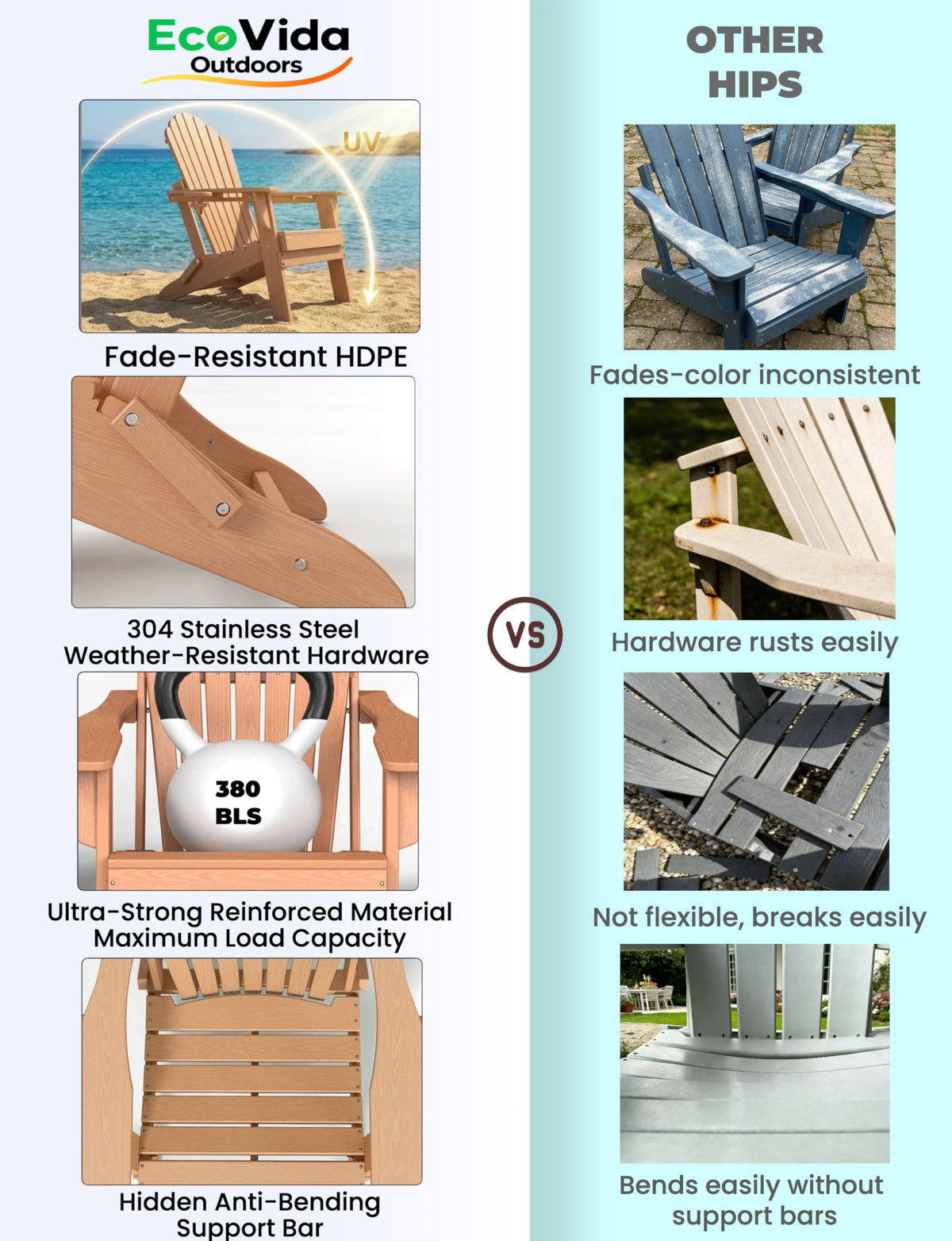 HDPE Adirondack Chair Set of 4 with Cup Holders W9188