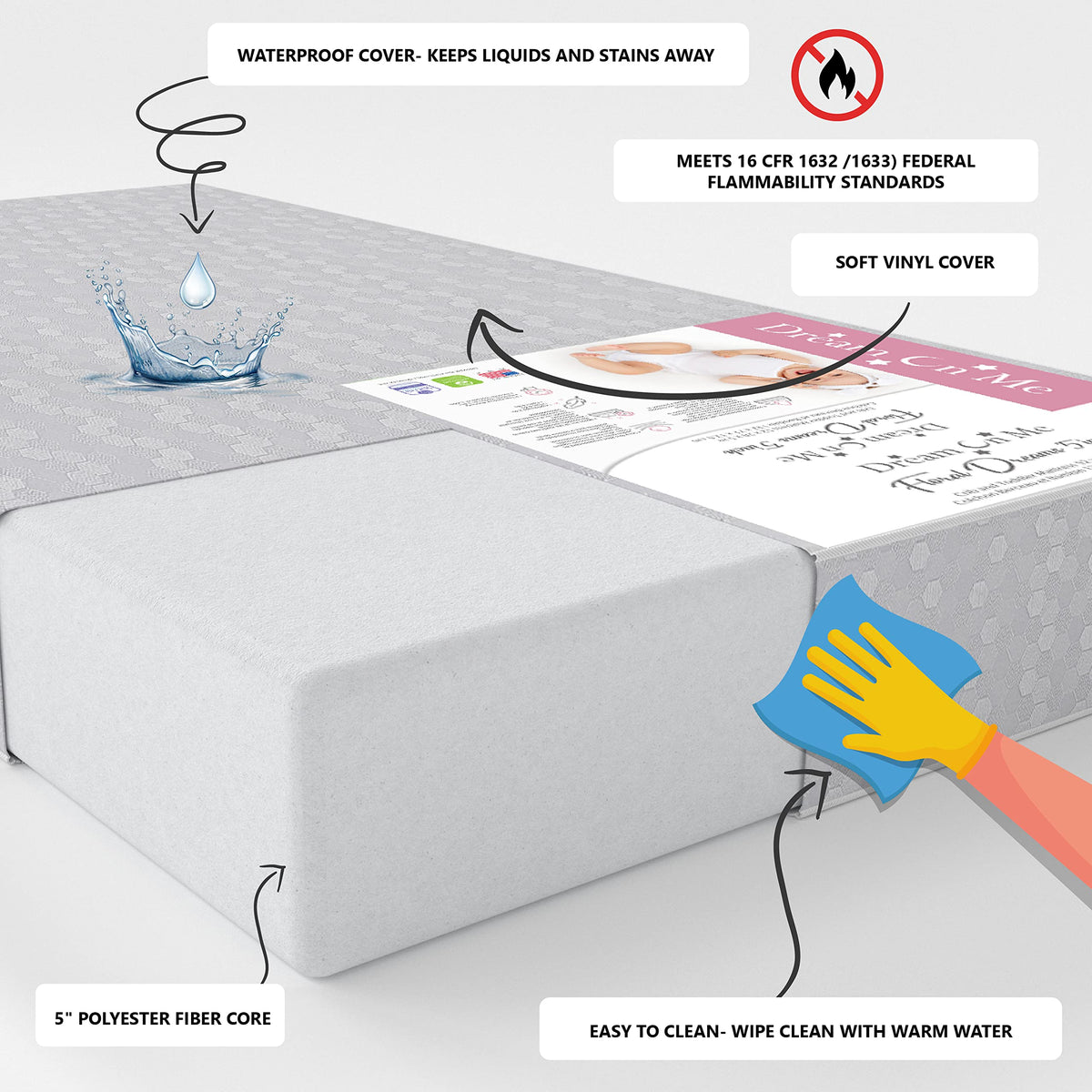 3 in 1 Convertible Toddler Bed and Firm Fiber Crib Mattress I987169