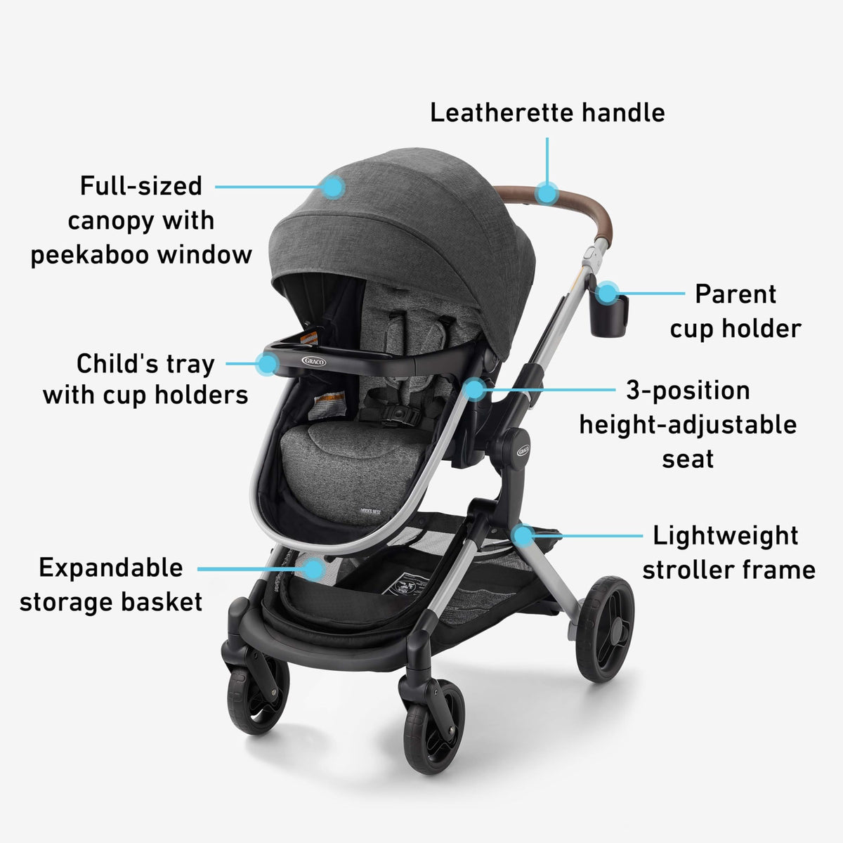 3-in-1 Travel System Stroller and Car Seat U886